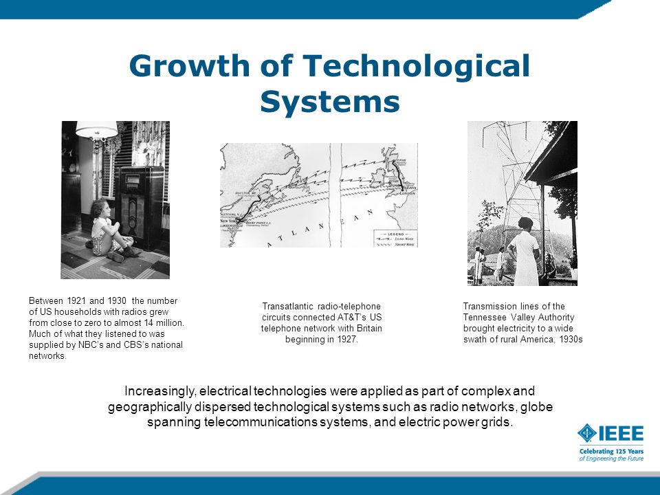 Growth of Technological Systems Increasingly, electrical technologies were applied as part of complex and geographically dispersed technological systems such as radio networks, globe spanning telecommunications systems, and electric power grids.
