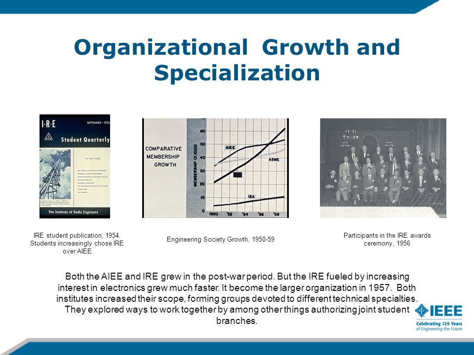 Organizational Growth and Specialization Both the AIEE and IRE grew in the post-war period.