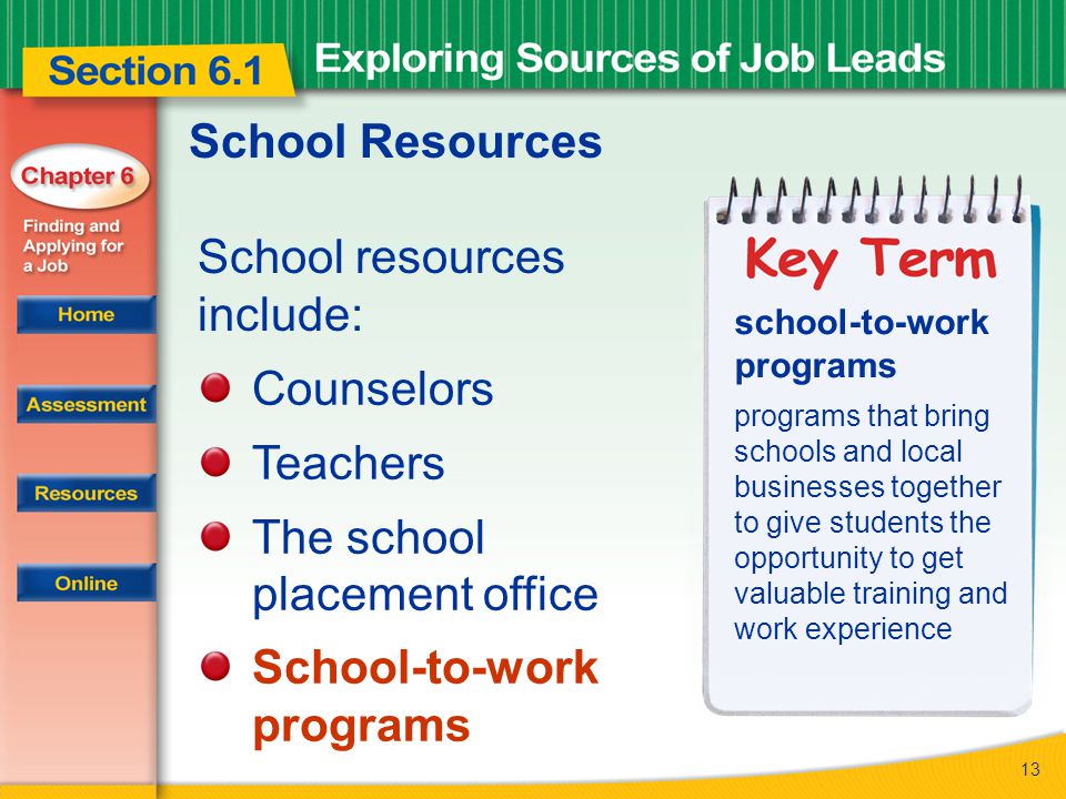 13 School Resources School resources include: school-to-work programs programs that bring schools and local businesses together to give students the opportunity to get valuable training and work experience Counselors Teachers The school placement office School-to-work programs