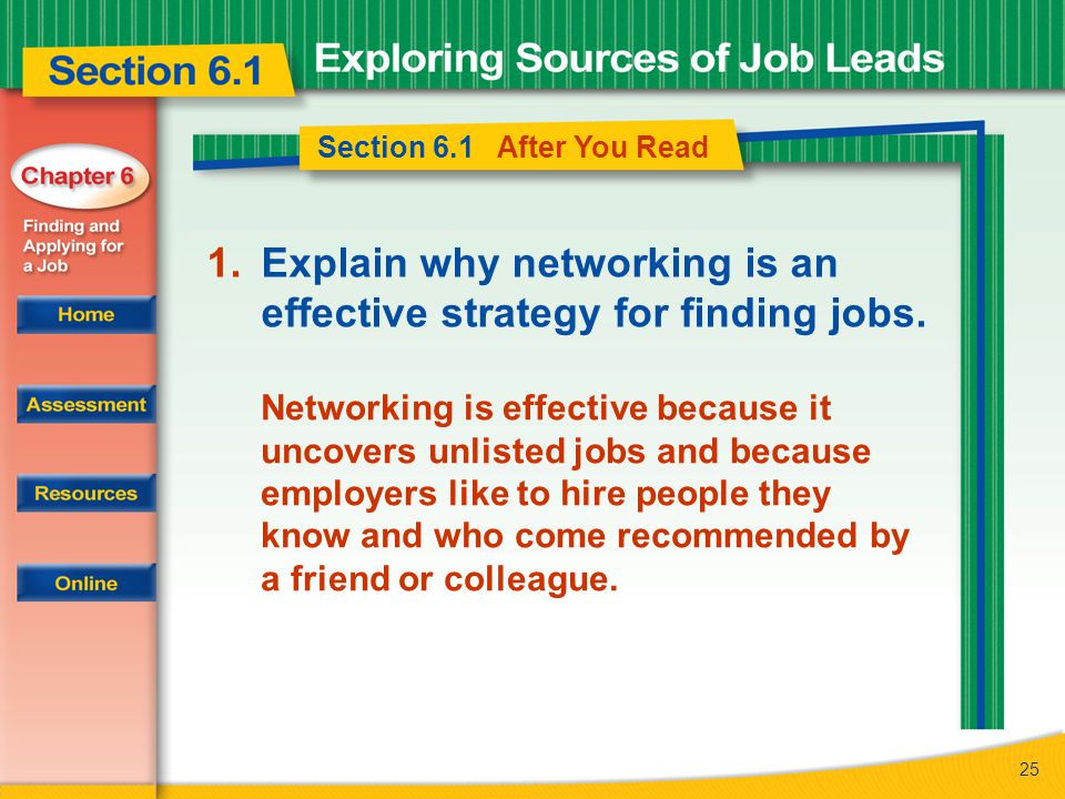 25 Section 6.1 After You Read 1.Explain why networking is an effective strategy for finding jobs.