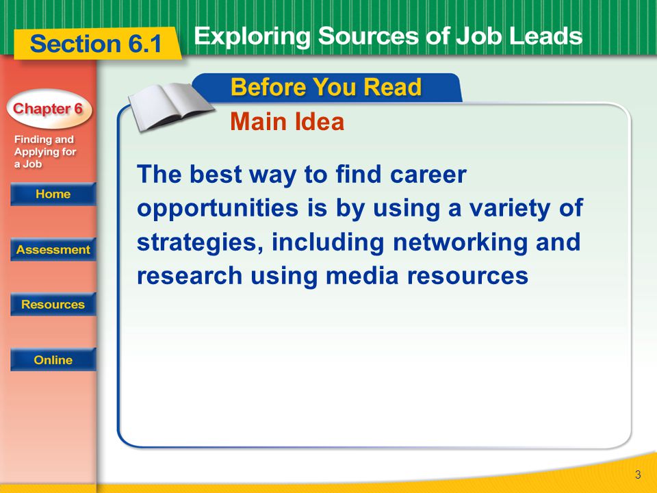 3 Main Idea The best way to find career opportunities is by using a variety of strategies, including networking and research using media resources