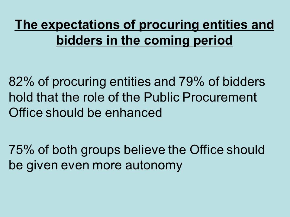 82% of procuring entities and 79% of bidders hold that the role of the Public Procurement Office should be enhanced 75% of both groups believe the Office should be given even more autonomy The expectations of procuring entities and bidders in the coming period