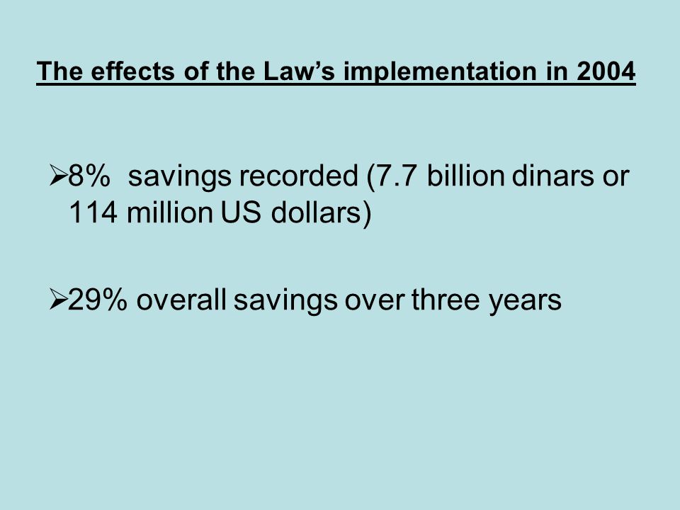  8% savings recorded (7.7 billion dinars or 114 million US dollars)  29% overall savings over three years The effects of the Law’s implementation in 2004