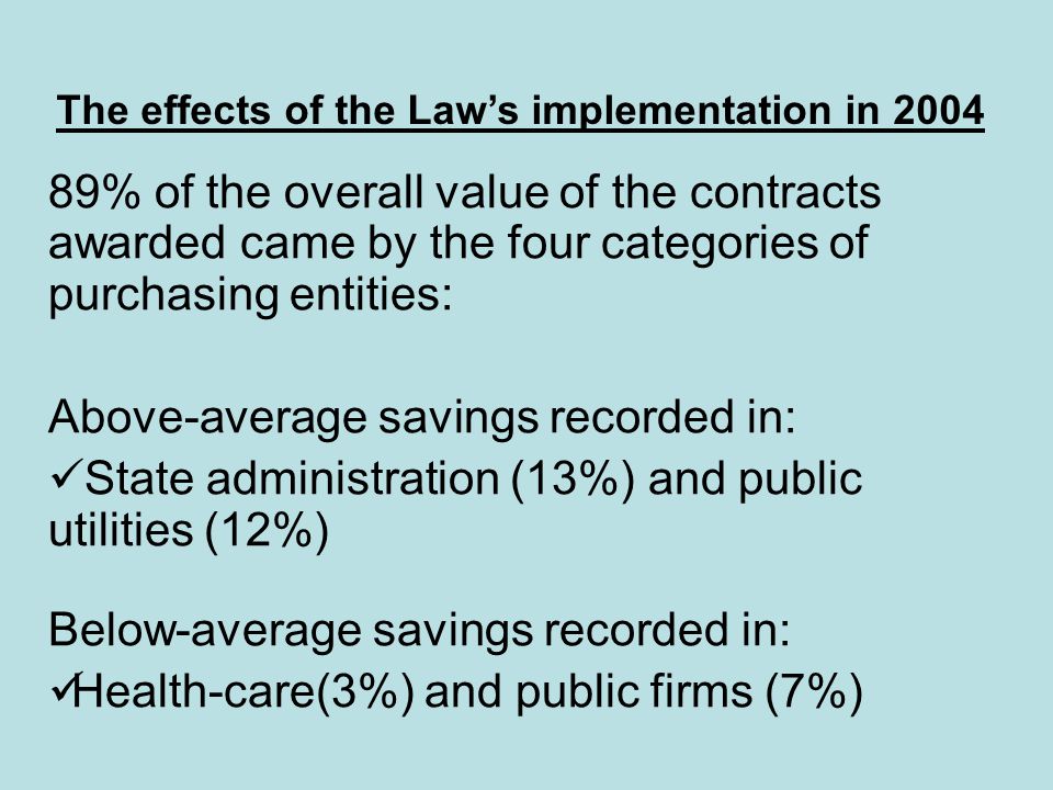 89% of the overall value of the contracts awarded came by the four categories of purchasing entities: Above-average savings recorded in: State administration (13%) and public utilities (12%) Below-average savings recorded in: Health-care(3%) and public firms (7%) The effects of the Law’s implementation in 2004