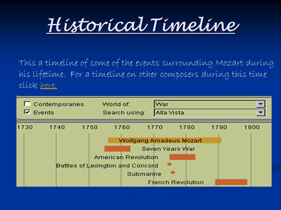 Historical Timeline This a timeline of some of the events surrounding Mozart during his lifetime.
