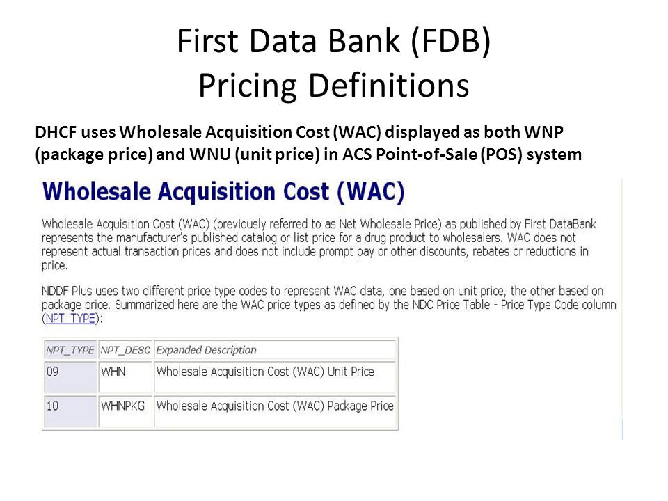 define unit pricing