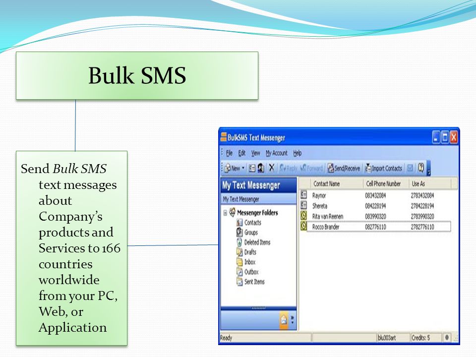 Bulk SMS Send Bulk SMS text messages about Company’s products and Services to 166 countries worldwide from your PC, Web, or Application