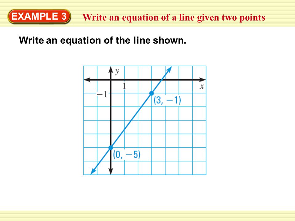 Example 3 Write An Equation Of A Line Given Two Points 1 Example 3 Write An Equation Of A Line Given Two Points The Shown