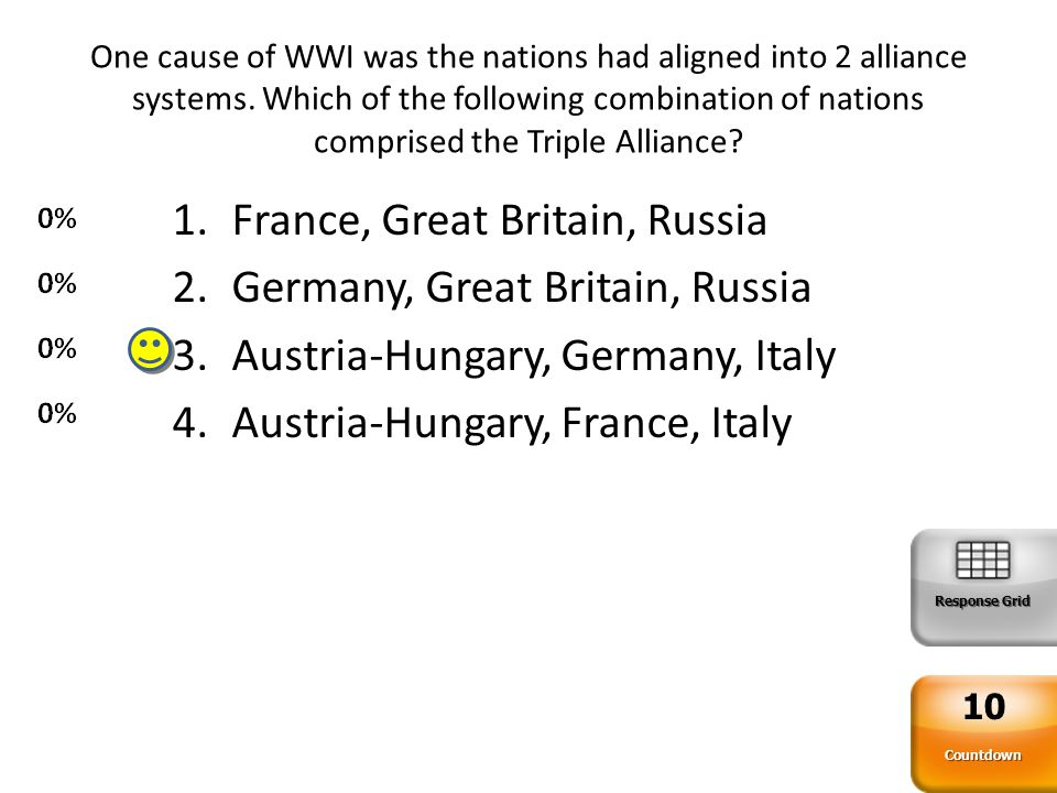 Austria Hungary Declares War