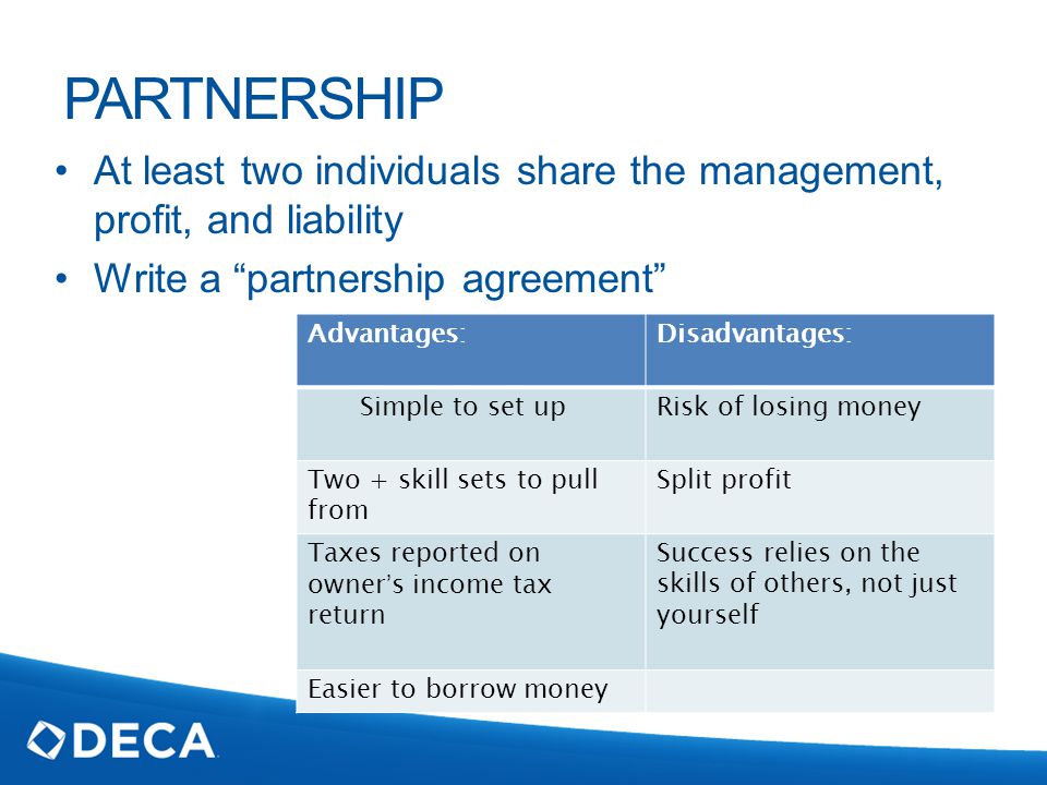 PARTNERSHIP At least two individuals share the management, profit, and liability Write a partnership agreement Advantages:Disadvantages: Simple to set upRisk of losing money Two + skill sets to pull from Split profit Taxes reported on owner’s income tax return Success relies on the skills of others, not just yourself Easier to borrow money