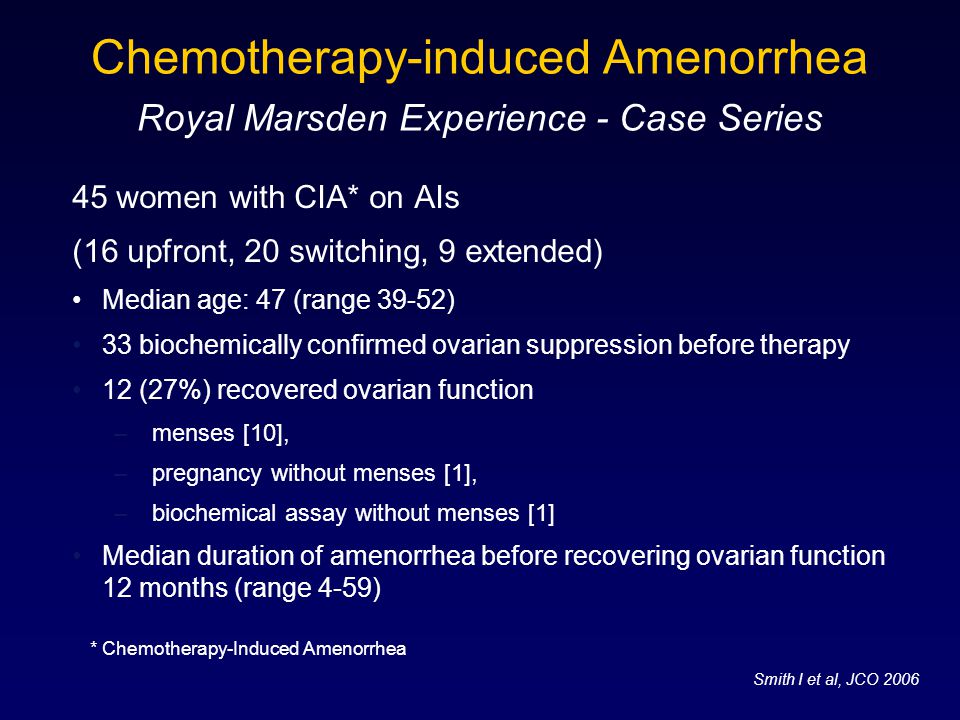 Chemotherapy-induced Amenorrhea Royal Marsden Experience - Case Series 45 women with CIA* on AIs (16 upfront, 20 switching, 9 extended) Median age: 47 (range 39-52) 33 biochemically confirmed ovarian suppression before therapy 12 (27%) recovered ovarian function –menses [10], –pregnancy without menses [1], –biochemical assay without menses [1] Median duration of amenorrhea before recovering ovarian function 12 months (range 4-59) Smith I et al, JCO 2006 * Chemotherapy-Induced Amenorrhea