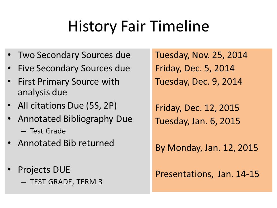 History Fair Timeline Two Secondary Sources due Five Secondary Sources due First Primary Source with analysis due All citations Due (5S, 2P) Annotated Bibliography Due – Test Grade Annotated Bib returned Projects DUE – TEST GRADE, TERM 3 Tuesday, Nov.