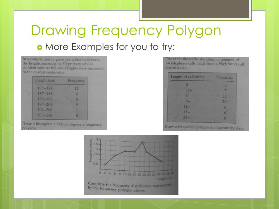 Drawing Frequency Polygon  More Examples for you to try: