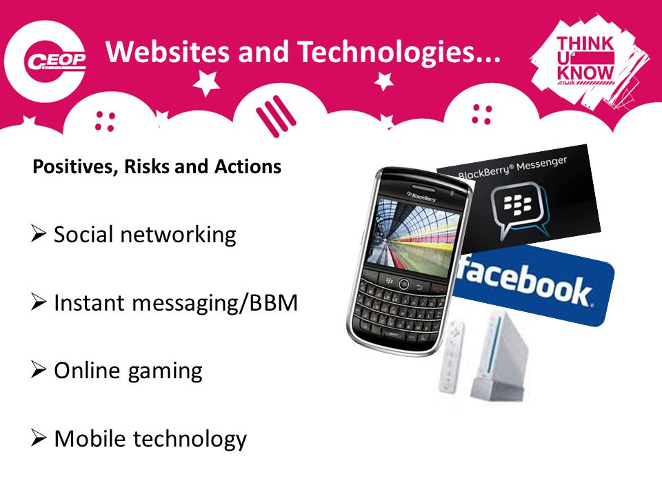  Social networking  Instant messaging/BBM  Online gaming  Mobile technology Websites and Technologies...