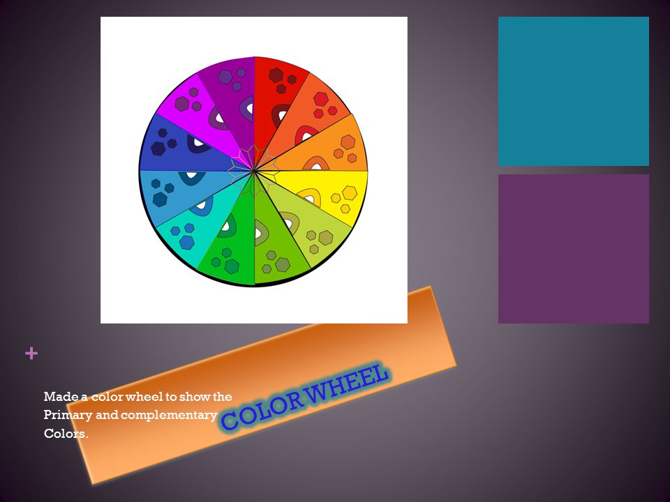 + Made a color wheel to show the Primary and complementary Colors.