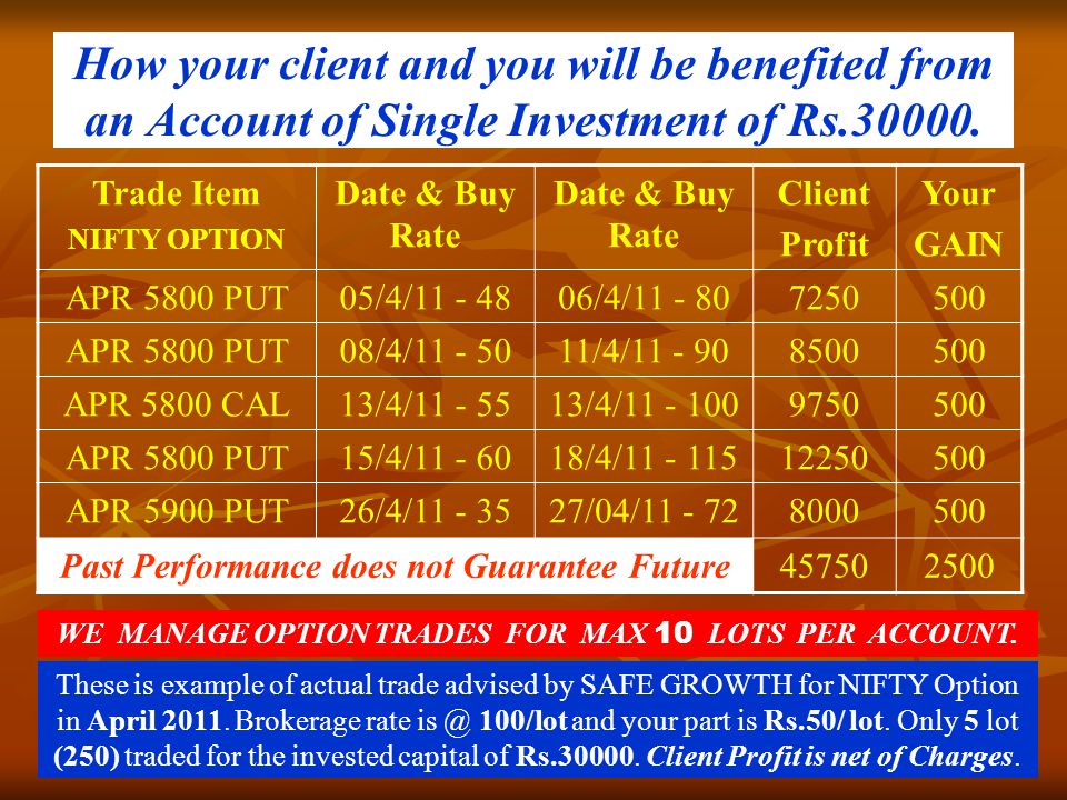 How your client and you will be benefited from an Account of Single Investment of Rs