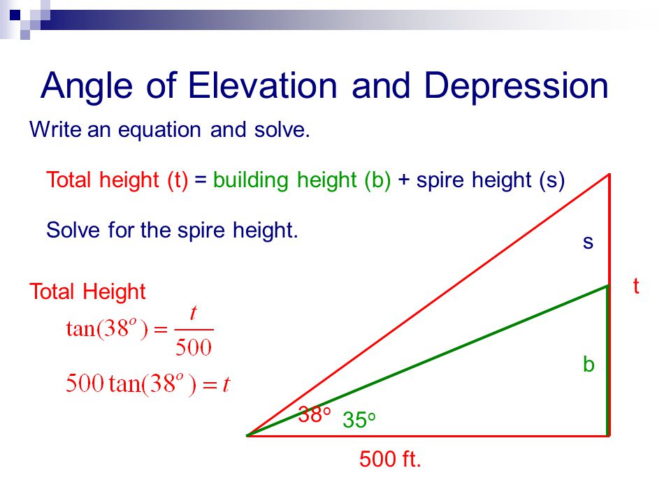 Angle Of Elevation Equation Talkchannels Solving Trig Problems Precal Section 4 8 Angle Of Elevation And