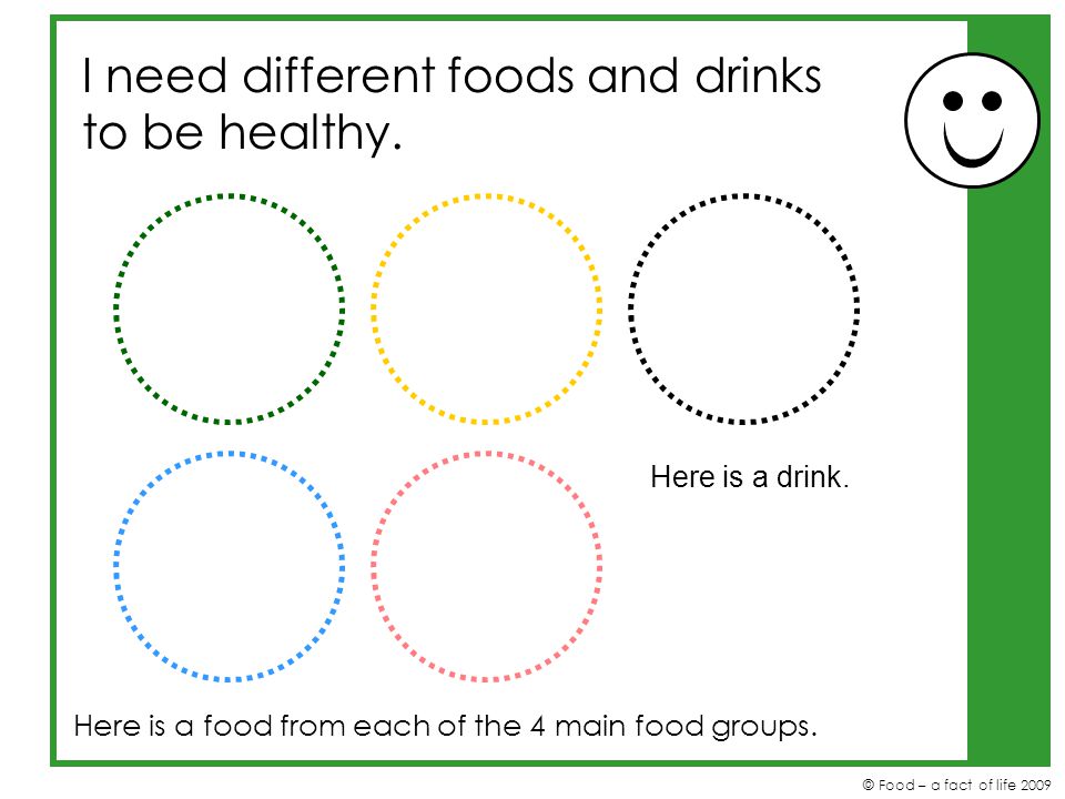 © Food – a fact of life 2009 I need different foods and drinks to be healthy.