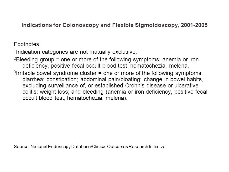 Indications for Colonoscopy and Flexible Sigmoidoscopy, Footnotes: 1 Indication categories are not mutually exclusive.