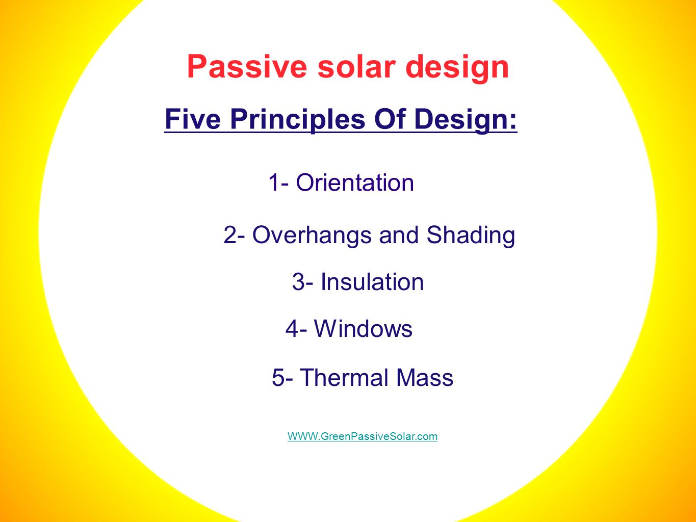Passive solar design 2- Overhangs and Shading Five Principles Of Design: 1- Orientation 4- Windows 3- Insulation 5- Thermal Mass