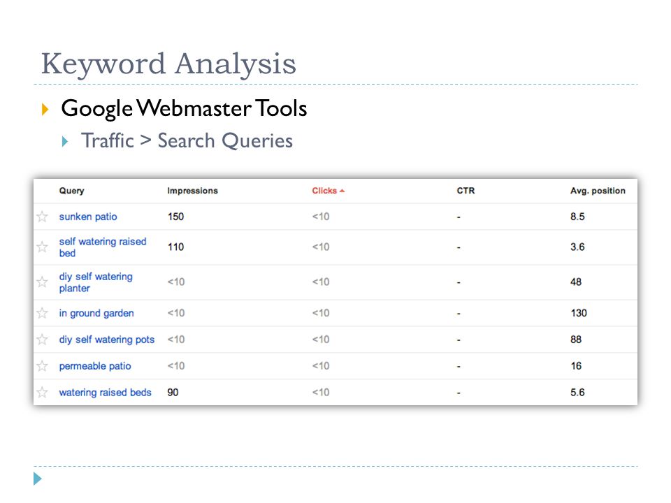 Keyword Analysis  Google Webmaster Tools  Traffic > Search Queries