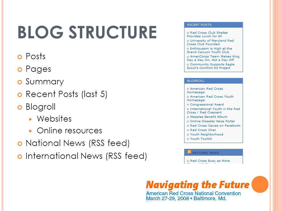 BLOG STRUCTURE Posts Pages Summary Recent Posts (last 5) Blogroll Websites Online resources National News (RSS feed) International News (RSS feed)