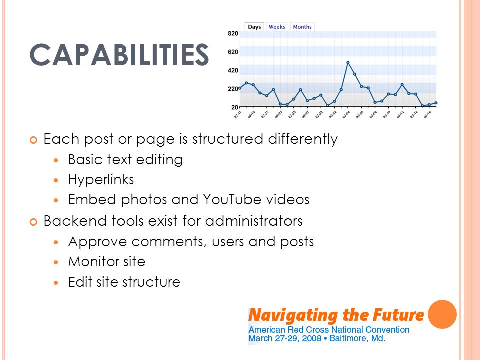 CAPABILITIES Each post or page is structured differently Basic text editing Hyperlinks Embed photos and YouTube videos Backend tools exist for administrators Approve comments, users and posts Monitor site Edit site structure