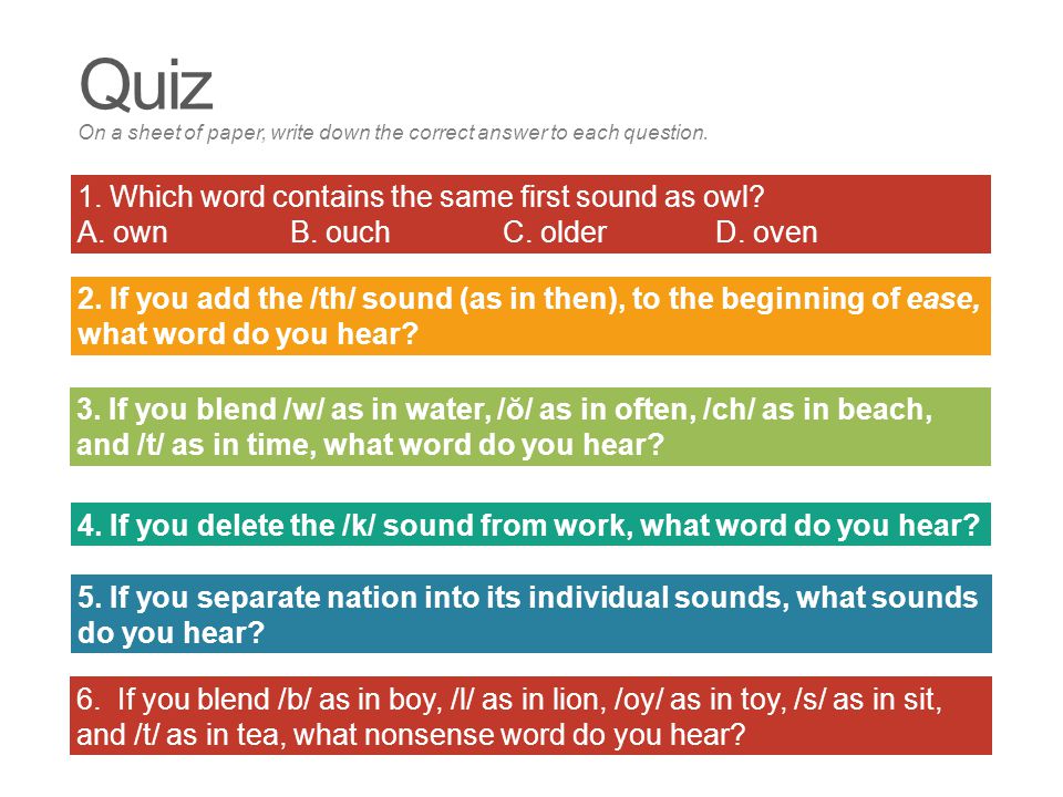 Phonetic Method Of Teaching Reading Lawteched Phonological And Phonemic Awareness Phonics Is A Method