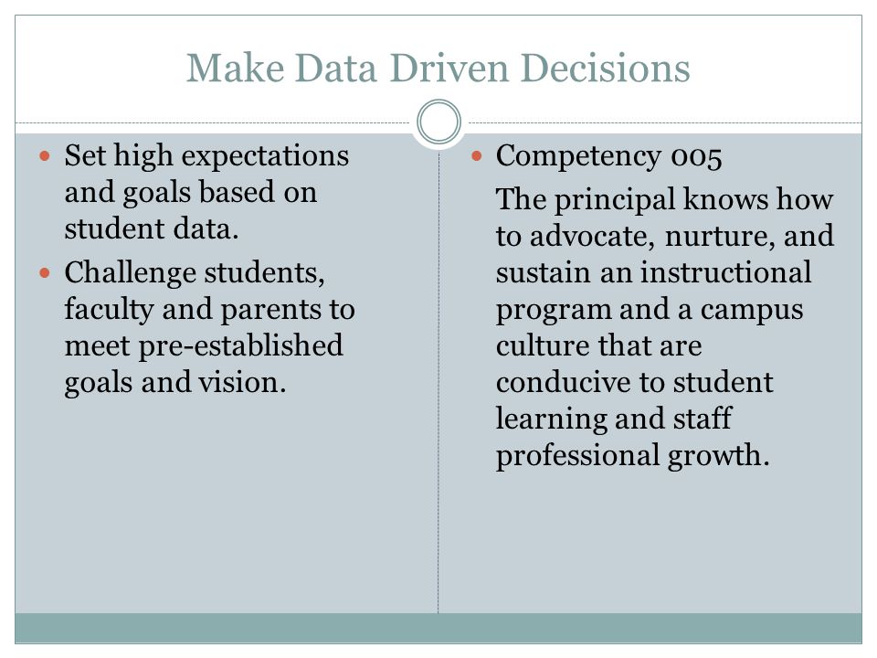 Make Data Driven Decisions Set high expectations and goals based on student data.