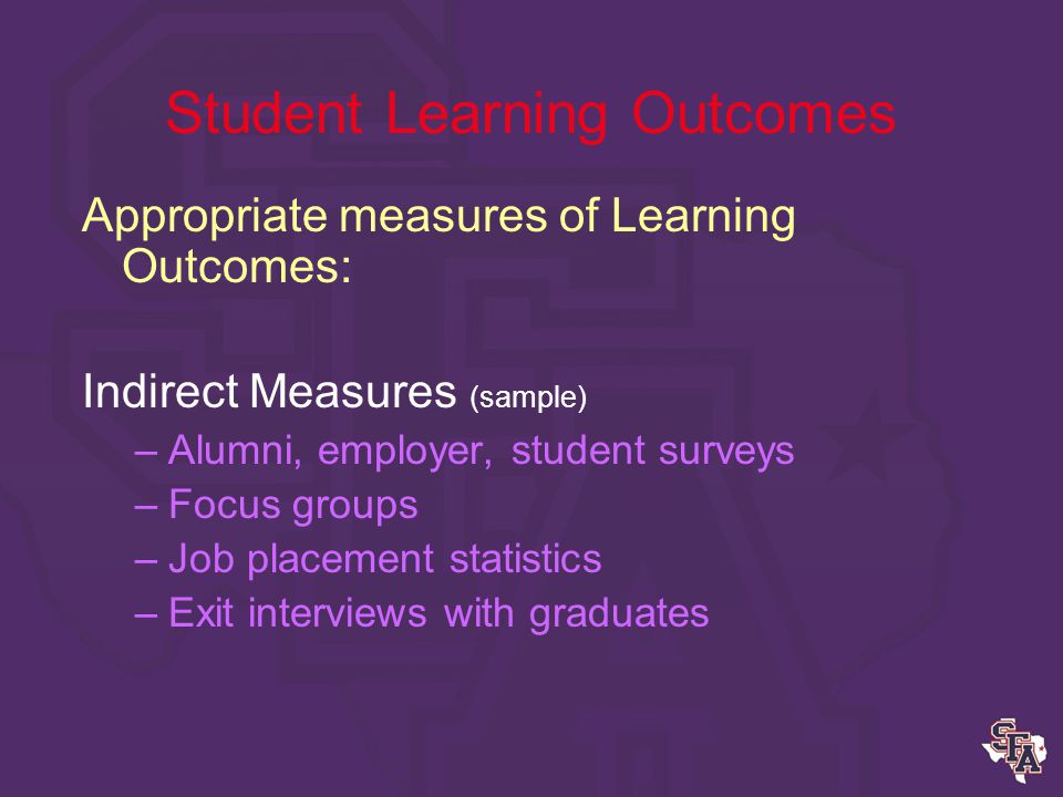 Student Learning Outcomes Appropriate measures of Learning Outcomes include: Direct Measures (all students) –Capstone projects/senior projects –Samples of student work –Project-embedded assessment –Observations of student behavior (internships) –Performance on a case study/problem –Pre-and post-tests