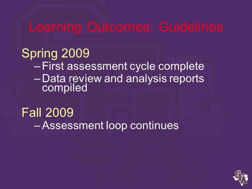Learning Outcomes: Guidelines May 2 –Dean submits all program reports to Provost Office Fall 2008 –Begin development of course learning outcomes to support program learning goals –Develop course matrix –Program assessment begins