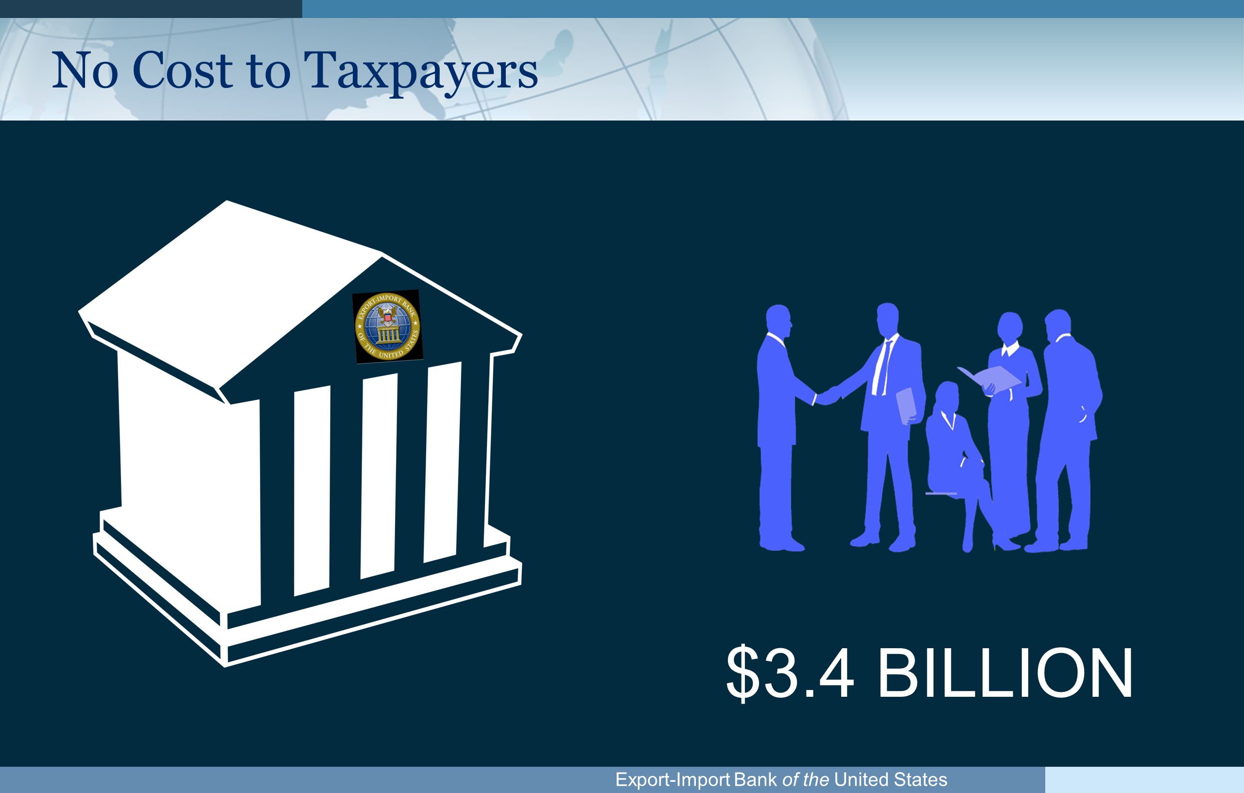 Export-Import Bank of the United States $3.4 BILLION No Cost to Taxpayers