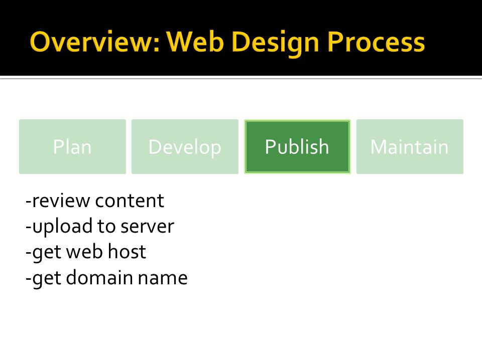 PlanDevelopPublishMaintain -review content -upload to server -get web host -get domain name