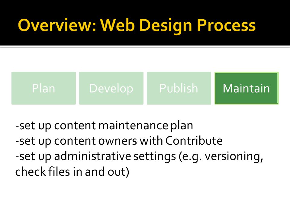 PlanDevelopPublishMaintain -set up content maintenance plan -set up content owners with Contribute -set up administrative settings (e.g.