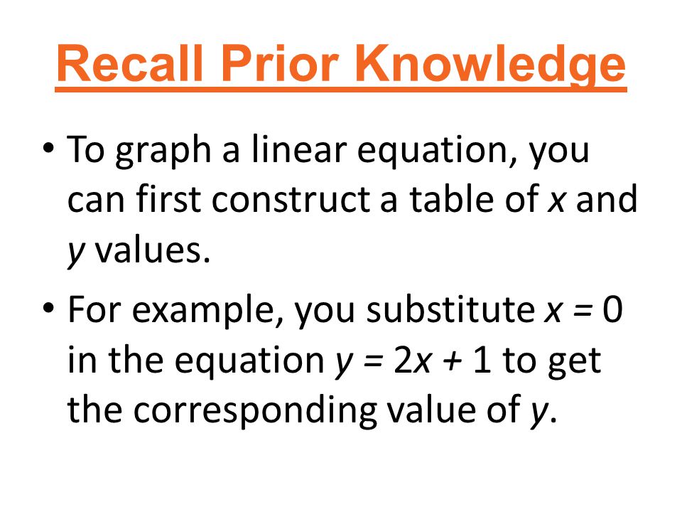 Recall Prior Knowledge To graph a linear equation, you can first construct a table of x and y values.