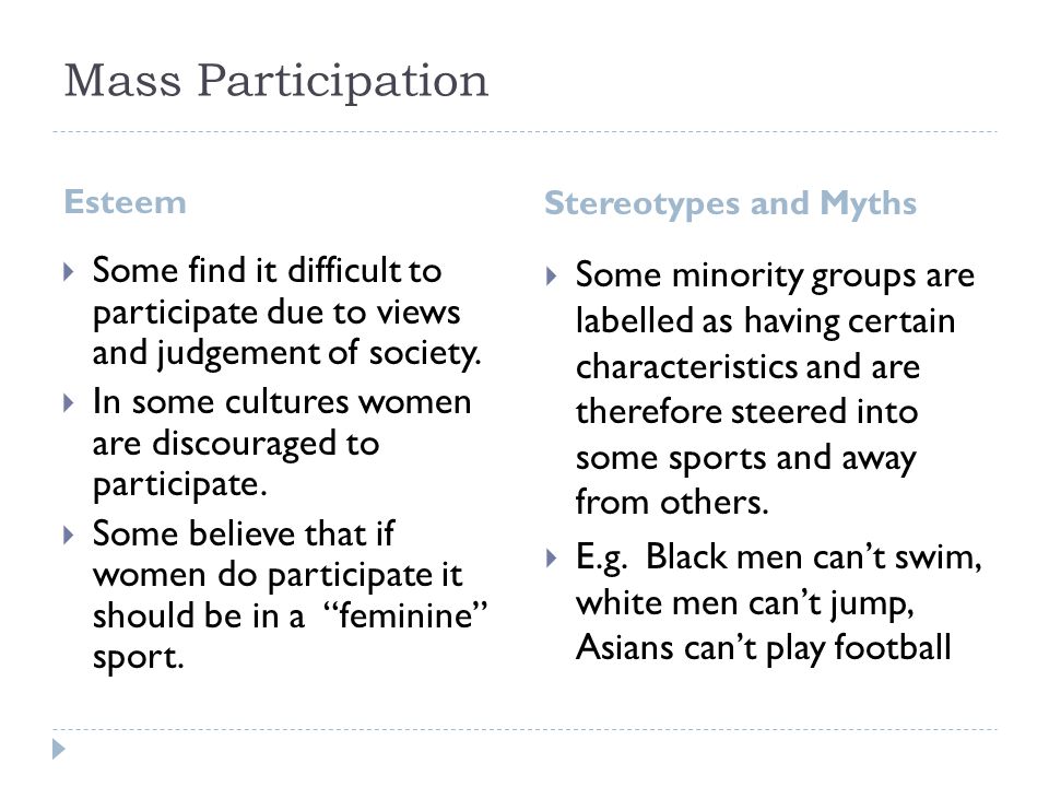Mass Participation Esteem Stereotypes and Myths  Some find it difficult to participate due to views and judgement of society.