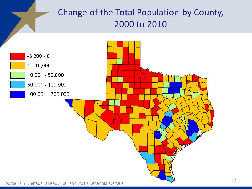 Change of the Total Population by County, 2000 to Source: U.S.