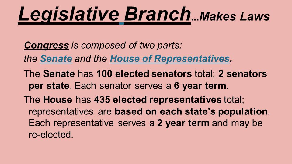 Legislative Branch...