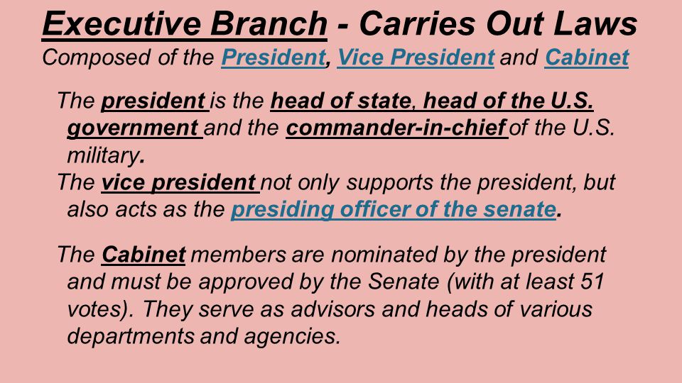 Executive Branch - Carries Out Laws Composed of the President, Vice President and CabinetPresidentVice PresidentCabinet The president is the head of state, head of the U.S.