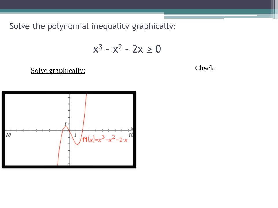 Solve the polynomial inequality graphically: x 3 – x 2 – 2x ≥ 0 Solve graphically: Check: