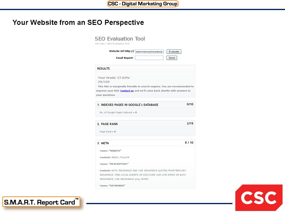 Your Website from an SEO Perspective