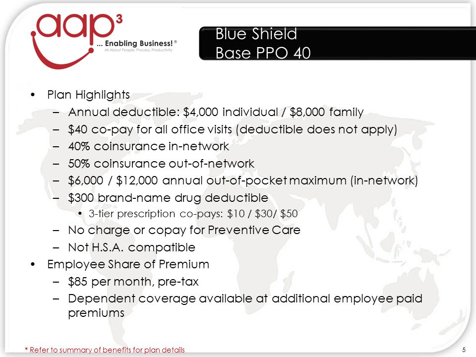 Blue Shield Base PPO 40 Plan Highlights –Annual deductible: $4,000 individual / $8,000 family –$40 co-pay for all office visits (deductible does not apply) –40% coinsurance in-network –50% coinsurance out-of-network –$6,000 / $12,000 annual out-of-pocket maximum (in-network) –$300 brand-name drug deductible 3-tier prescription co-pays: $10 / $30/ $50 –No charge or copay for Preventive Care –Not H.S.A.