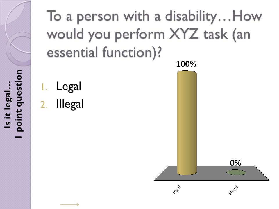 To a person with a disability…How would you perform XYZ task (an essential function).