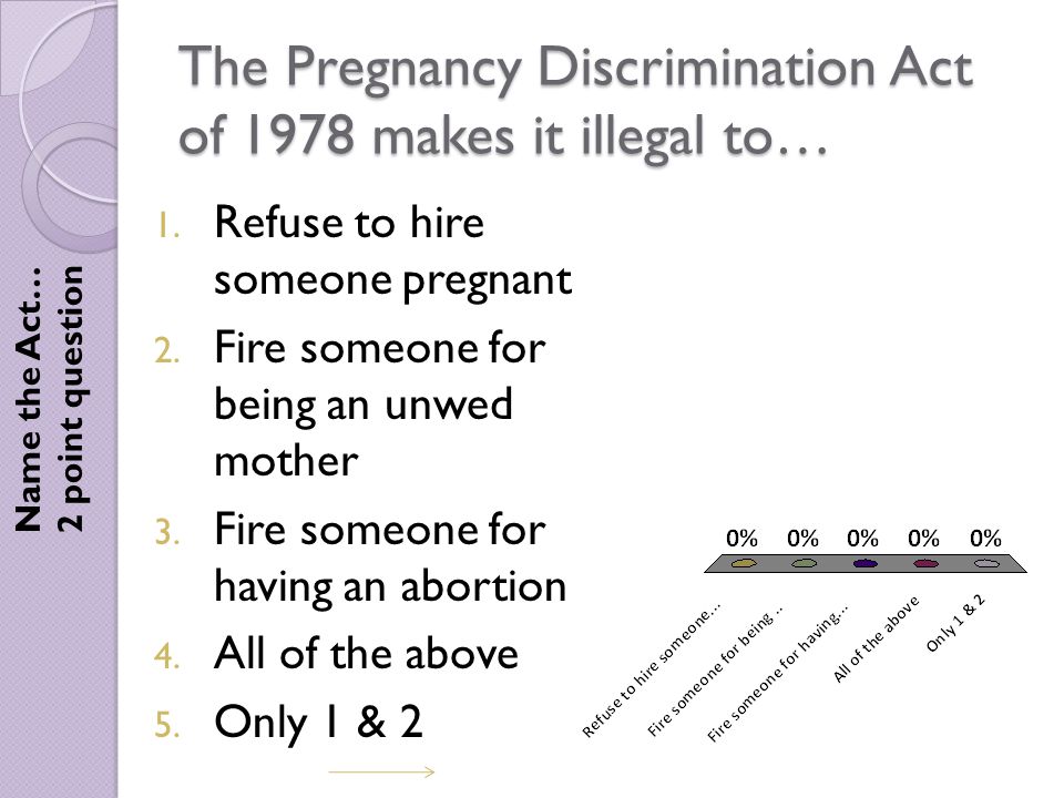 The Pregnancy Discrimination Act of 1978 makes it illegal to… Name the Act… 2 point question 1.