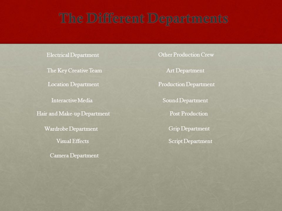 The Different Departments The Key Creative Team Production Department Script Department Location Department Camera Department Sound Department Grip Department Electrical Department Art Department Hair and Make-up Department Wardrobe Department Post Production Visual Effects Other Production Crew Interactive Media