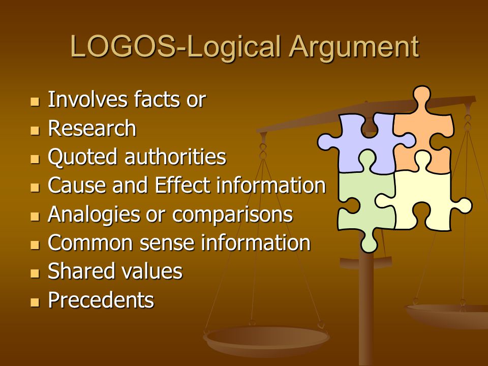 LOGOS-Logical Argument Involves facts or Involves facts or Research Research Quoted authorities Quoted authorities Cause and Effect information Cause and Effect information Analogies or comparisons Analogies or comparisons Common sense information Common sense information Shared values Shared values Precedents Precedents
