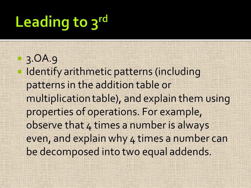  3.OA.9  Identify arithmetic patterns (including patterns in the addition table or multiplication table), and explain them using properties of operations.