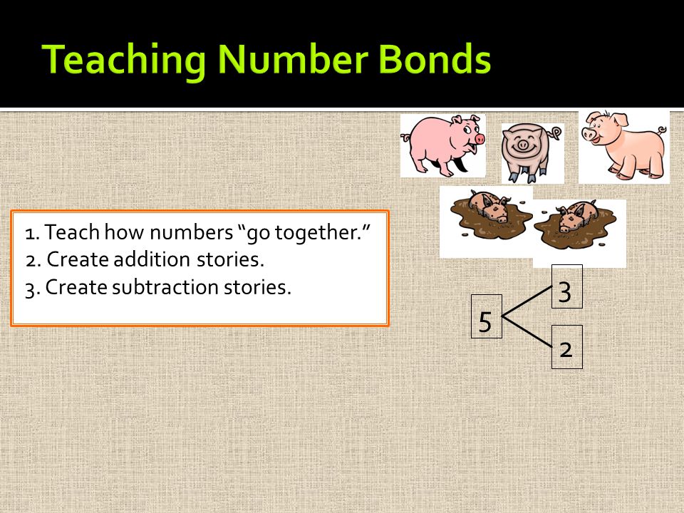 1. Teach how numbers go together. 2. Create addition stories.