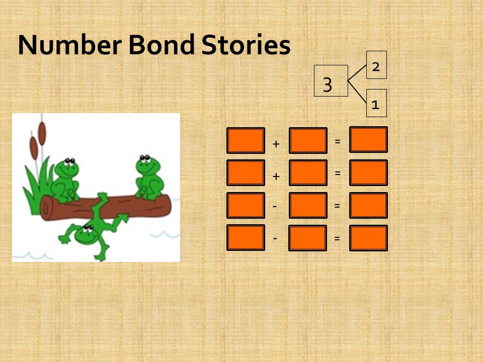 = = = = Number Bond Stories