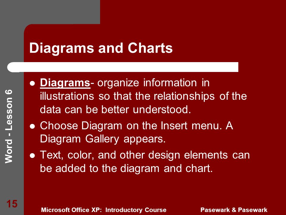Word - Lesson 6 Microsoft Office XP: Introductory Course Pasewark & Pasewark 15 Diagrams and Charts Diagrams- organize information in illustrations so that the relationships of the data can be better understood.